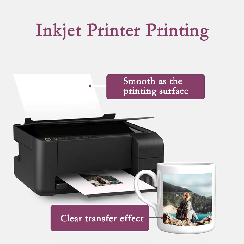 A4 10/20 Stuks Inkjet Watergli - Ink Blotter Paper recensie en prijs